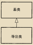 1569463283952