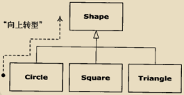 1569467987722