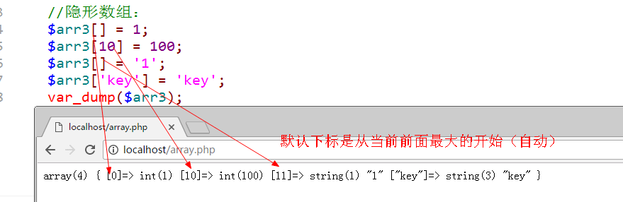 隐形定义数组